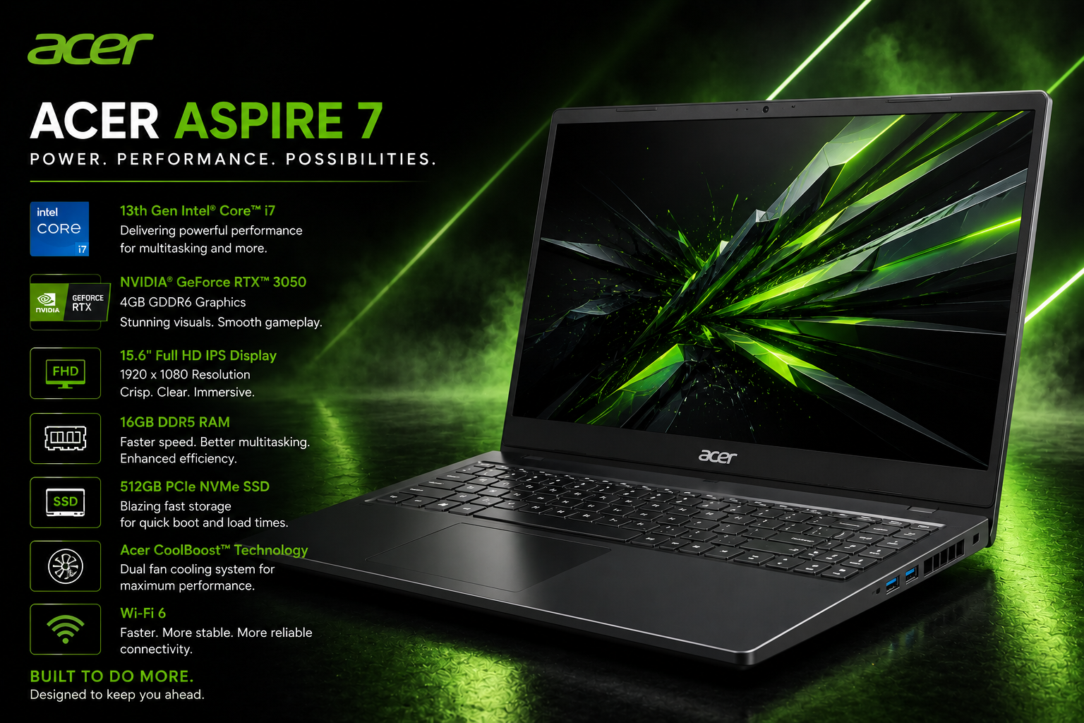 Acer